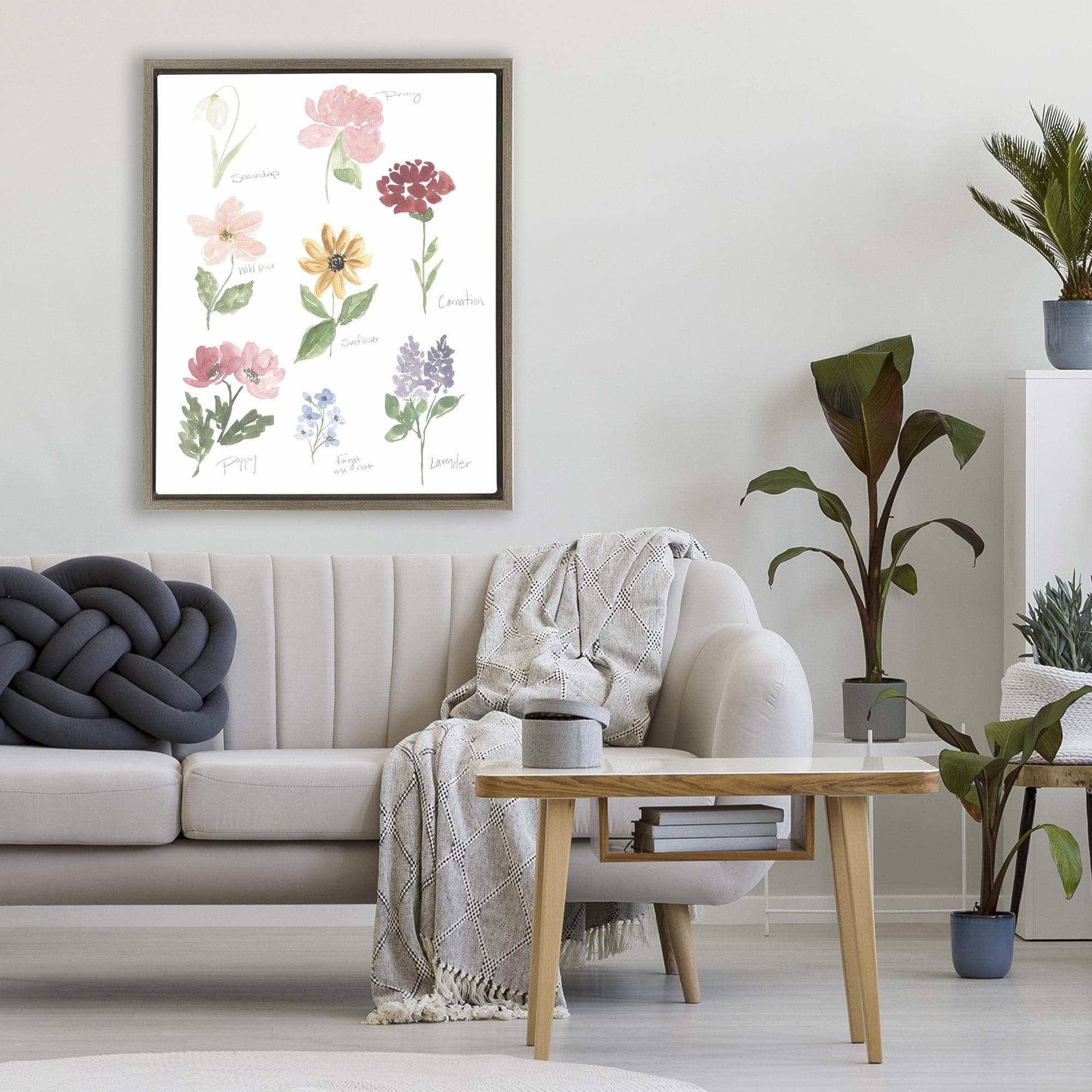 Stupell Industries Labeled Flower Varieties Brown Framed Floater Canvas Wall Art, design by Lucille Price