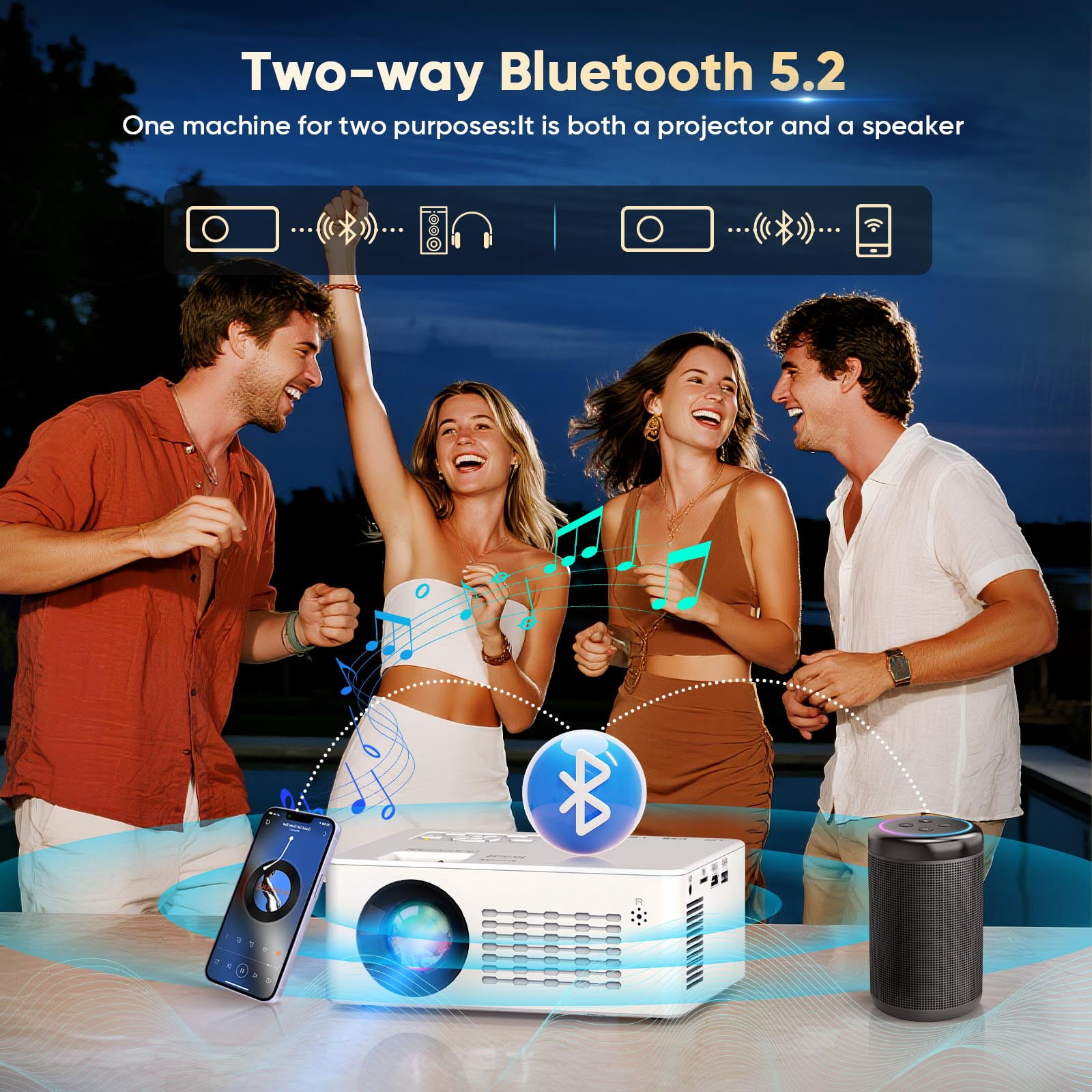 2026 Upgraded Projector with WiFi and Bluetooth 5.2, Support 4K 1080P Video Projector with HDMI for Home Theater/Bedroom/Outdoor