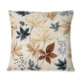 thumbnail image 3 of Designart "Leaves With A Vintage Twist I" Plants Printed Throw Pillow, 3 of 5