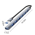 thumbnail image 4 of Chicmine 7-in-1 USB Type C HUB High Speed Docking Station USB 2.0 3.0 HUB Splitter Multiport Adapter Computer Accessories, 4 of 11