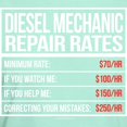 thumbnail image 3 of CafePress - Diesel Mechanic Repair Rates T Shirt - Men's Fitted T-Shirt, 3 of 4