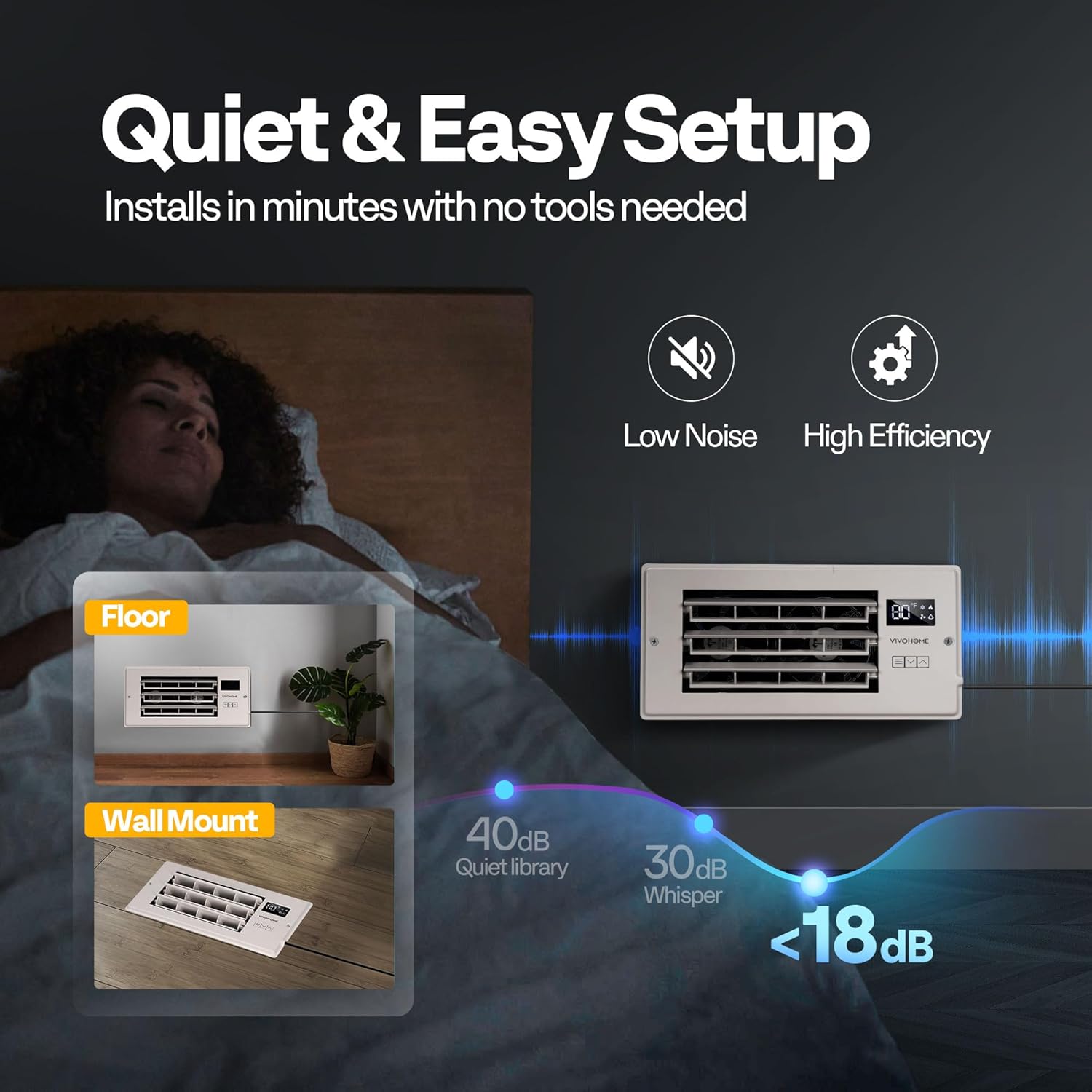 SPECSTAR 4'' x 10'' Opening Register Booster Fan with Adjustable Wind Direction Louver, Smart Intelligent Thermostat & 10-Speed Remote Control - 11.4" x 5.5" Vent Cover for Room, Floor, Wall - White
