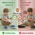 thumbnail image 4 of STQ KIDS Toddler Wide Toe Box Sneakers Classic Boys Girls Shoes | Non Slip,Lightweight,Walking,School,Zero Drop,Retro Blue T10, 4 of 8
