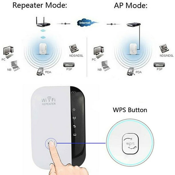 Irfora Amplificador de senal WiFi Repetidor inalambrico 300M Potenciador de WiFi Extensor de rango WiFi para oficina en casa Enchufe de la UE Irfora Repetidor de Wifi Bodega Aurrera en linea