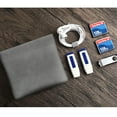 thumbnail image 4 of Mini Earphone Storage Bag U Disk SD Card Data Cable Organizer Pocket Waterproof Dustproof Coin Key Bag Headphone Accessories S, 4 of 6