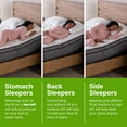 thumbnail image 6 of GhostBed Shredded Memory Foam Pillow with Adjustable Gel Memory Foam and Cooling Breathable Cover - Standard Size Shredded Memory Foam Pillows CertiPUR-US Certified 2-Pack, 6 of 9