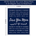 thumbnail image 5 of Gifts for Mom for Mother''s Day from Son or Daughter, Mom Throw Blanket for Birthday, Soft Unique Mother Blanket Filled with Words to Say Love You Mom Gifts for Women (Blue, Sherpa), 5 of 6
