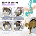 thumbnail image 2 of NRA15 Self Cleaning Litter Box Regular Size,Grey, 2 of 8