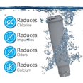 thumbnail image 3 of 8 PCS Espresso Machine Water Filter for Krups Claris F088 Aqua, 3 of 5