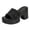 Black, variant on Ladies Plaid Platform Slip on Backless Dress Sandals Fashion Casual Checkered Wedge Chunky Block Heels Dressy Pumps for Woman 2026 Summer