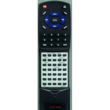 Replacement Remote for Durabrand HT3917  HT3916 price history on PriceWatchPro