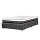 thumbnail image 2 of Colchón Individual Ergosum Restonic + Box Base Cama, 2 of 8