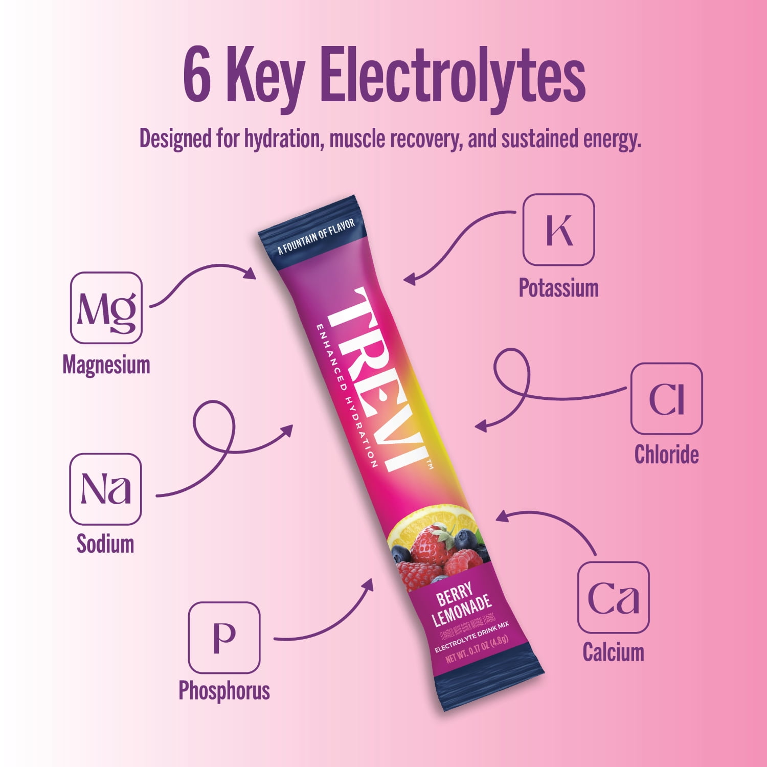 Trevi Sugar Free Electrolyte Drink Mix - 7 Count Berry Lemonade