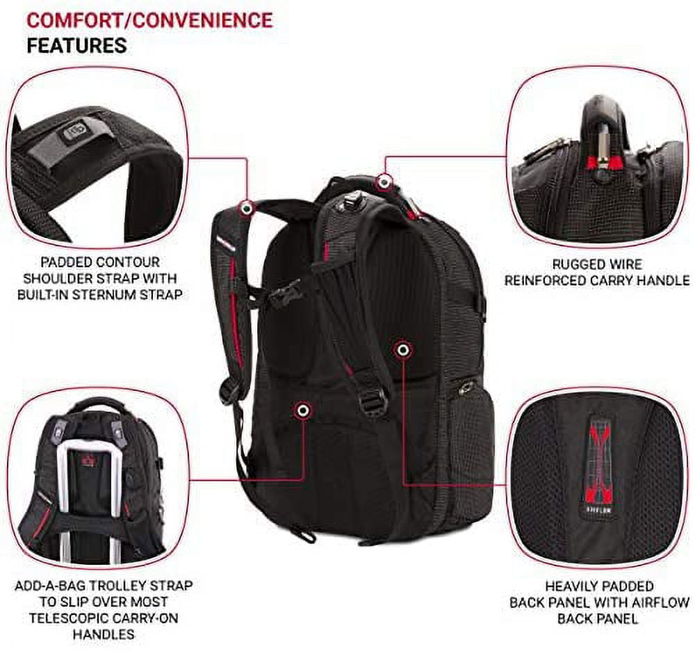 5358 usb scansmart backpack sale