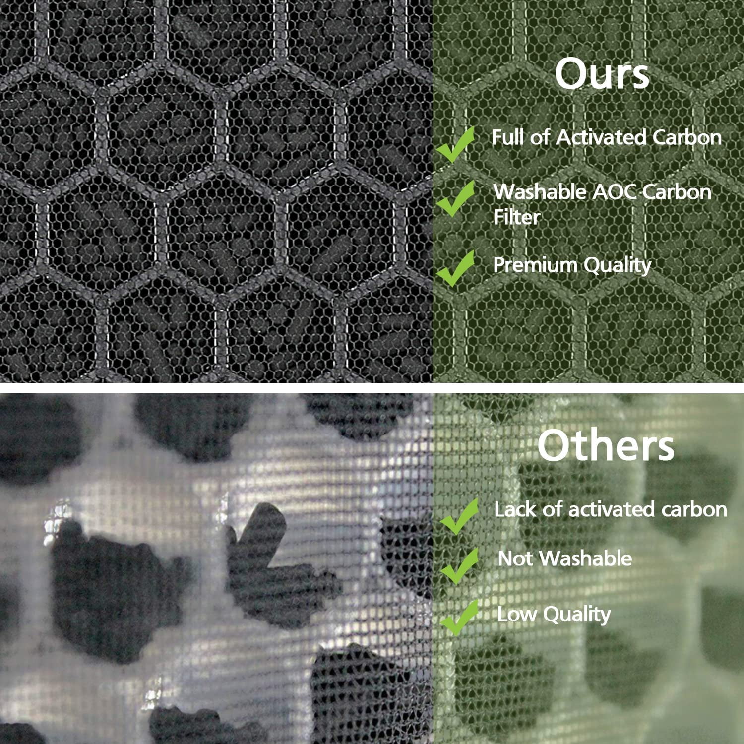 HEPA Replacement Filter H 116130 for Winix 5500-2 Air Purifier and Models AM80 - HEPA Filter and Activated Carbon Filter