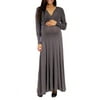 Women's Maternity Long Sleeve Empire Maxi Dress