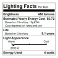 thumbnail image 2 of Great Value LED Light Bulb, 6 Watts (40W Equivalent) A19 General Purpose Lamp E26 Medium Base, Non-dimmable, Soft White, 9yr, 4PK, 2 of 8