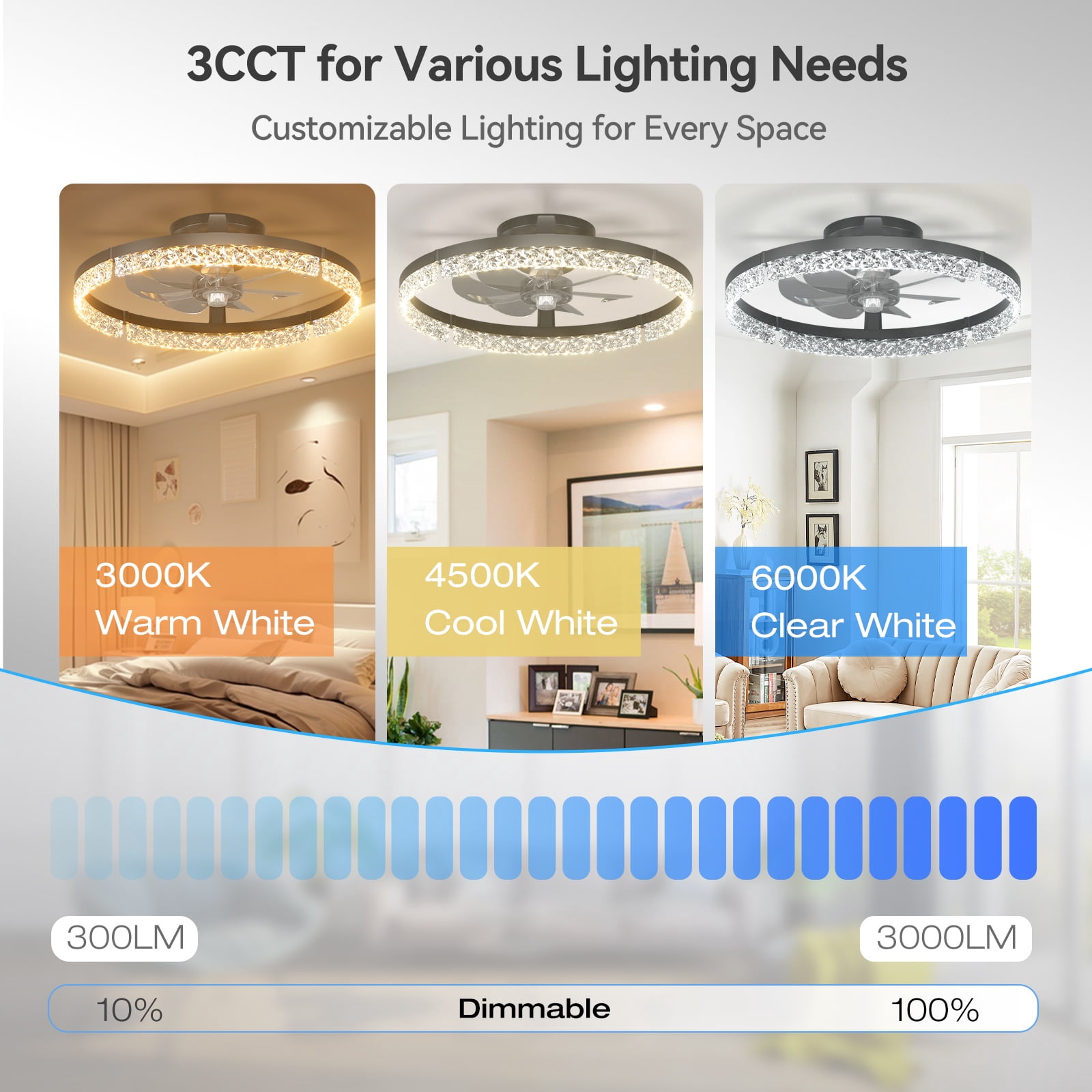 AIDEL 20" Ceiling Fan with Light, Flush Mount Low Profile, Smart App & Remote Control, Reversible DC Motor, Dimmable LED, Black