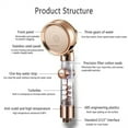 thumbnail image 7 of Turbocharged Shower Head 3 Mode High Pressure Adjustable Filter Spray Nozzle Water Saving Home Shower Head Bathroom Accessories (White Gold), 7 of 7