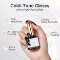 thumbnail image 6 of modelones Extra Glossy Gel Top Coat, 15ml Clear Color Preserve No Wipe Top Coat Gel Nail Polish High Shine Long Lasting Professional Self-Healing UV Nail Surface Protection Manicure, 6 of 8