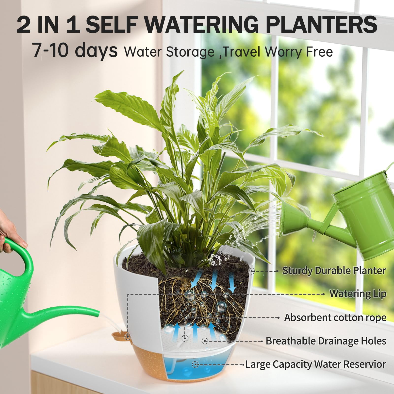 FIASON 3 Pack White Self-Watering Plant Pots, 8/9/10 Inch Modern Plastic Planters with Watering Lip, Drainage Holes and Removable Saucer, Indoor Outdoor Flower Containers for Home Garden Decor