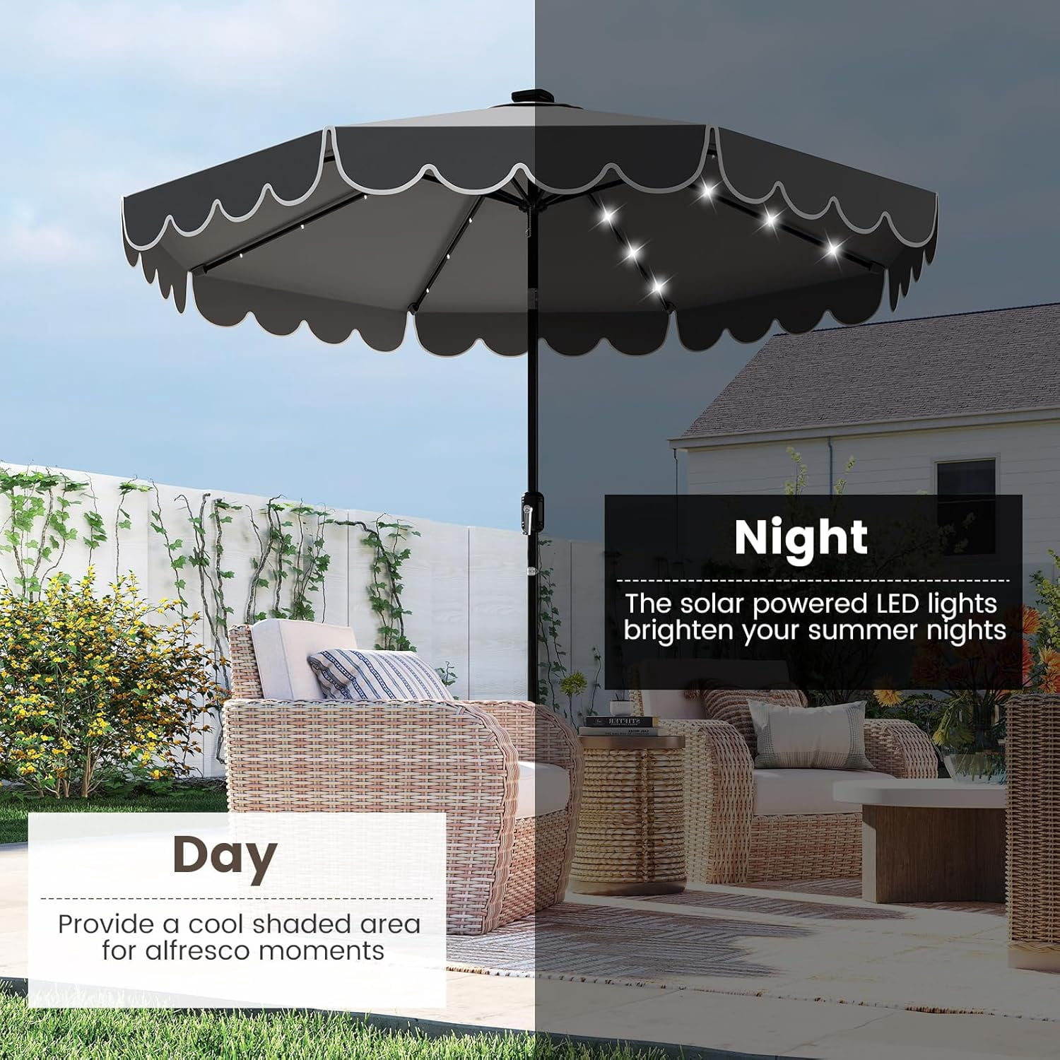 ZYPPP 9 FT Solar Patio Umbrella, 2-Tiers Scalloped Outdoor Table Market Umbrella with 32 LED Lights, Vented Top, Tilt Adjustment, Crank, 8 Ribs for Backyard Poolside Deck Beach Lawn (Gray)