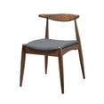 thumbnail image 3 of Set of 2 Rubberwood Dining Chairs with Ergonomic Backrest & Comfort Cushions, Walnut+Charcoal, 3 of 16