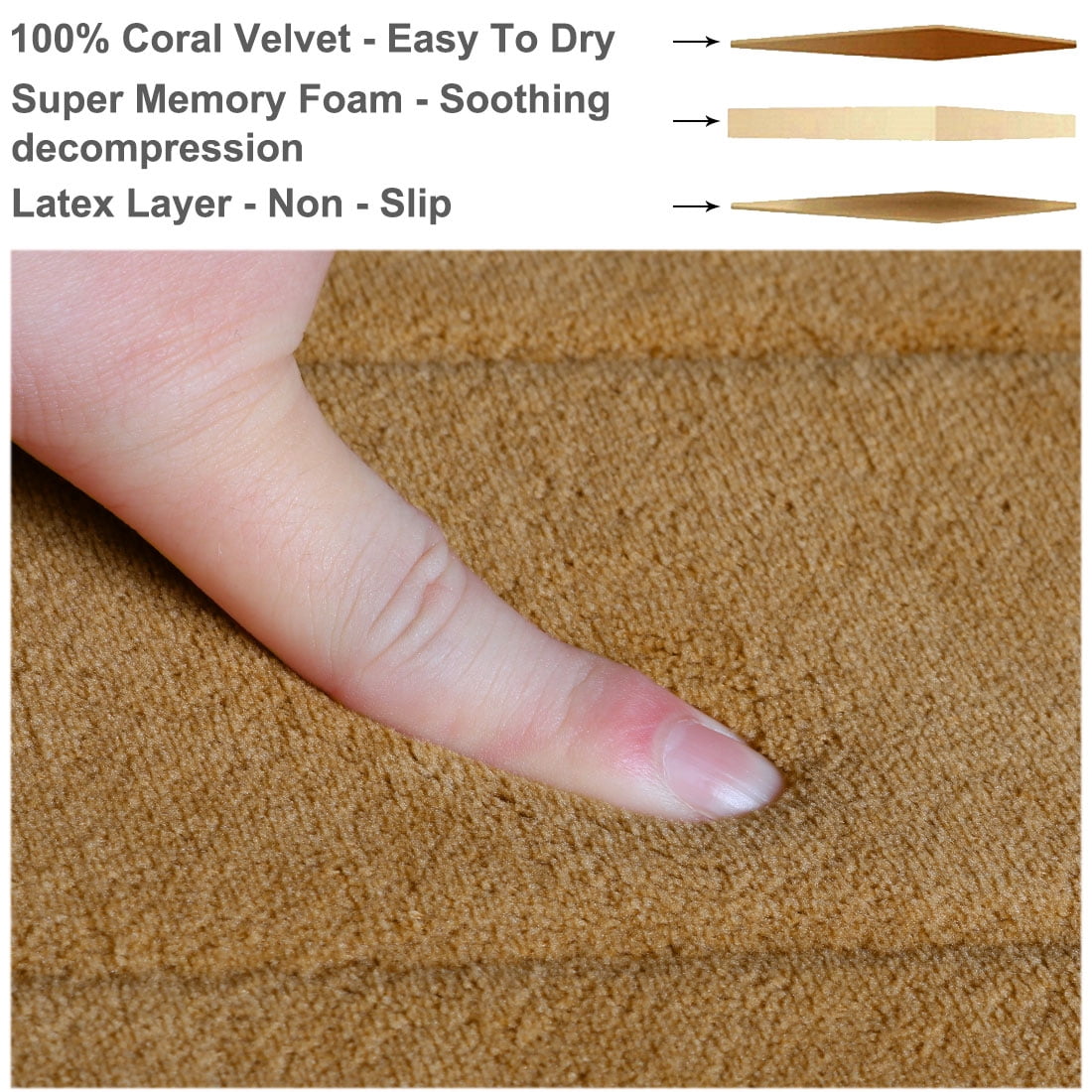 Unique Bargains 2-Piece Memory Foam Non-slip Floor Rug 24" x 16" Khaki