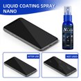 thumbnail image 3 of Fluid Mobile Phone Screen Protector 30ml Protective Film Anti-scratch Portable Manual Tempered Glass Smartphone Camera Lens Coating Guard, 3 of 9