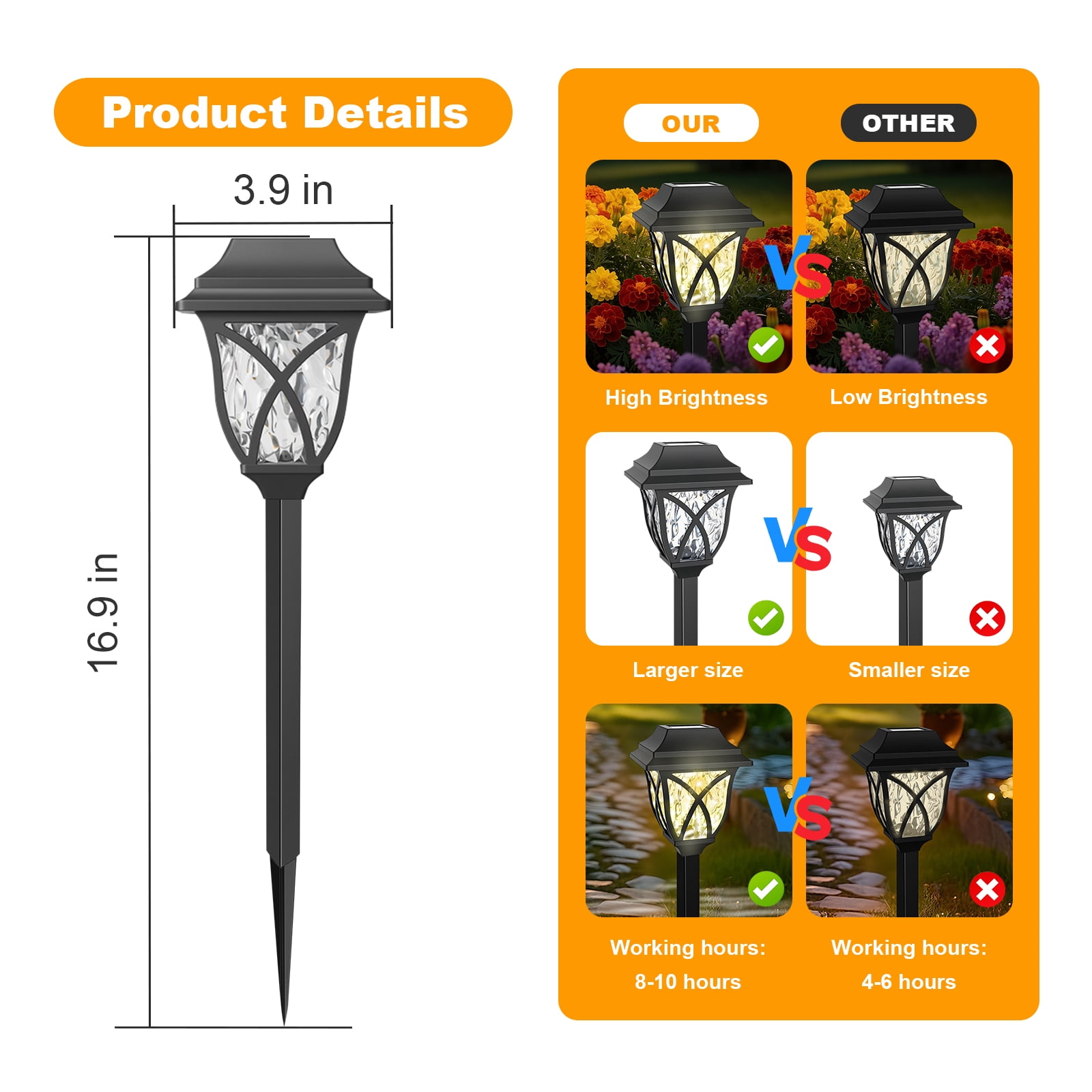 8 Pack Solar Lights Outdoor Waterproof for Garden Pathway Patio Yard Lawn Walkway Decorative Landscape Lighting, Warm White