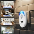 thumbnail image 6 of Ultrasonic Pest Repeler, 6 Pack Electronic Pest Control Plug in Indoor Reject Mouse Rodents Mosquito Spider Rats Bugs Repelent for House, Kitchen, Office, Garage, Warehouse, 6 of 7