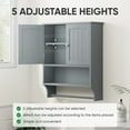thumbnail image 5 of Smuxee Bathroom Storage Cabinets with Doors and Shelves,Towel Bar,over The Toilet Storage,Gray Big, 5 of 10