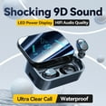 thumbnail image 6 of Bluetooth Headphones Wireless Earbuds Earphones with Charging Case Waterproof Earbuds with Mic for TV Smart Phone Laptop Computer Sports, 6 of 27