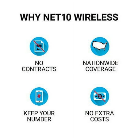 Net 10 NTATKTMUNA-TRI1 Bring Your Own Phone Universal Mini SIM Pack