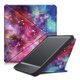thumbnail image 3 of Funda Protectora Elegante y Delgada perfke para Kobo Tipo 8, 3 of 7