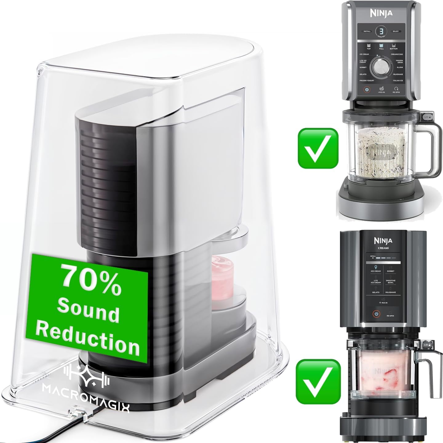 Sound Reducing Blender Cover – Compatible with All Current Ninja