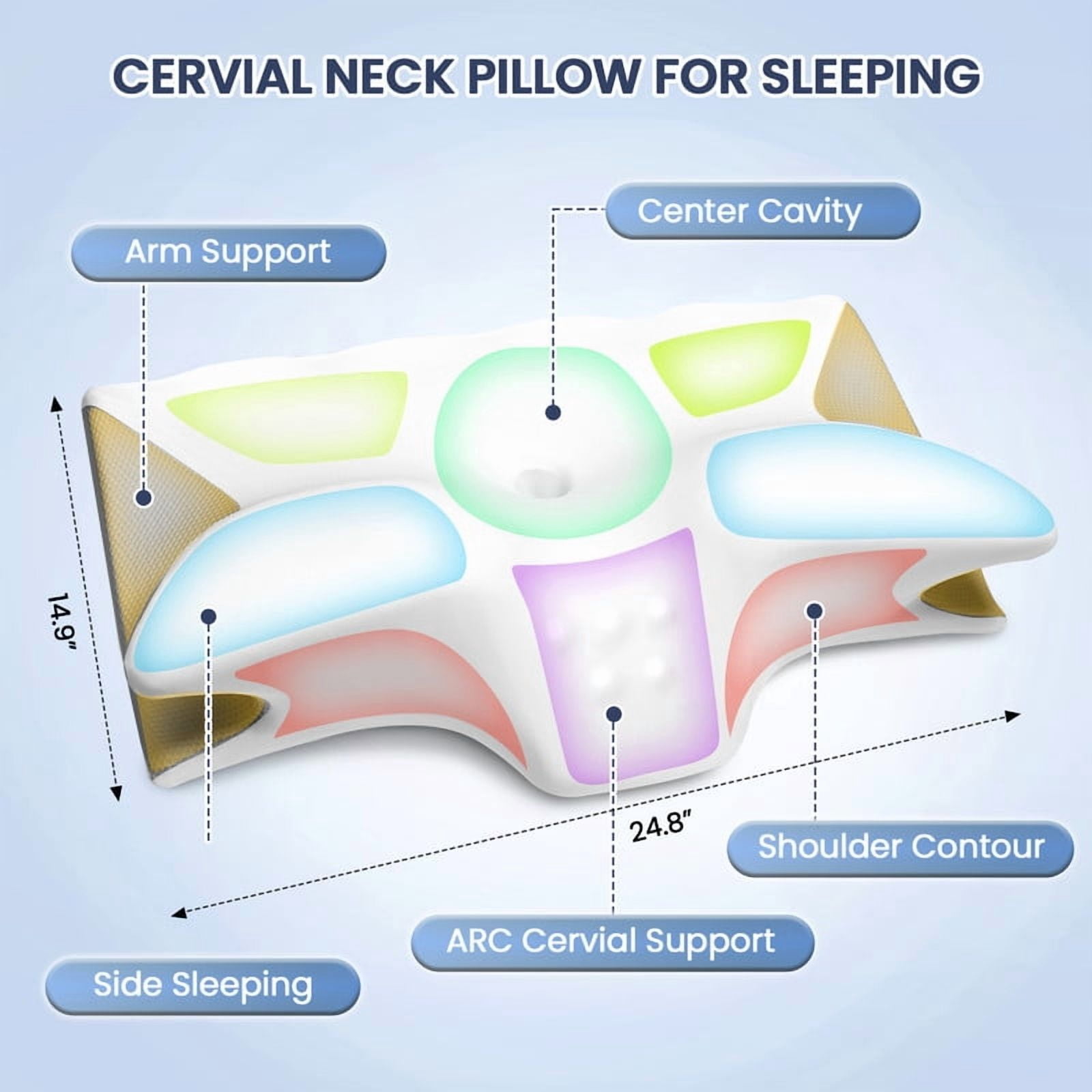 JUSTLET Cervical Neck Memory Foam Pillow for Neck and Shoulder Pain Relief, Orthopedic Contour Support Pillow with Cooling Pillowcase for Side, Back, Stomach Sleepers, White+Grey