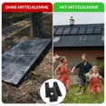 thumbnail image 2 of 10 x Centre Clamp PV Solar Panels, Black, Module Clamp for All Frame Heights, Solar Panels Bracket for Solar Panels Roof, 2 of 6
