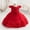 Red, variant on Ones Piece Dress for Kid Girls Dress Sleeveless Dress Skirts One Piece Skirt Set Blue Size 3Y