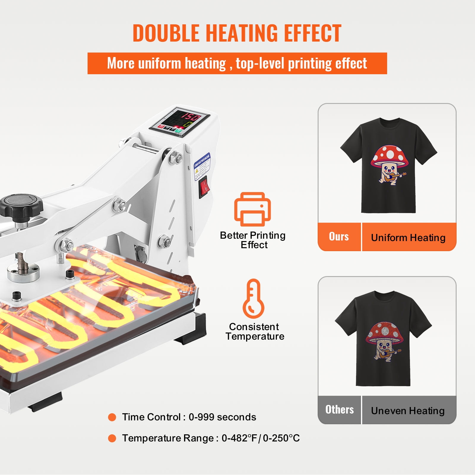 BENTISM Heat Press Machine, 15"x15" Swing Away T Shirt Pressing Machine Multifunction, High Pressure Heat Press Machine, Power Digital Industrial Sublimation Printer for Heat Transfer Viny