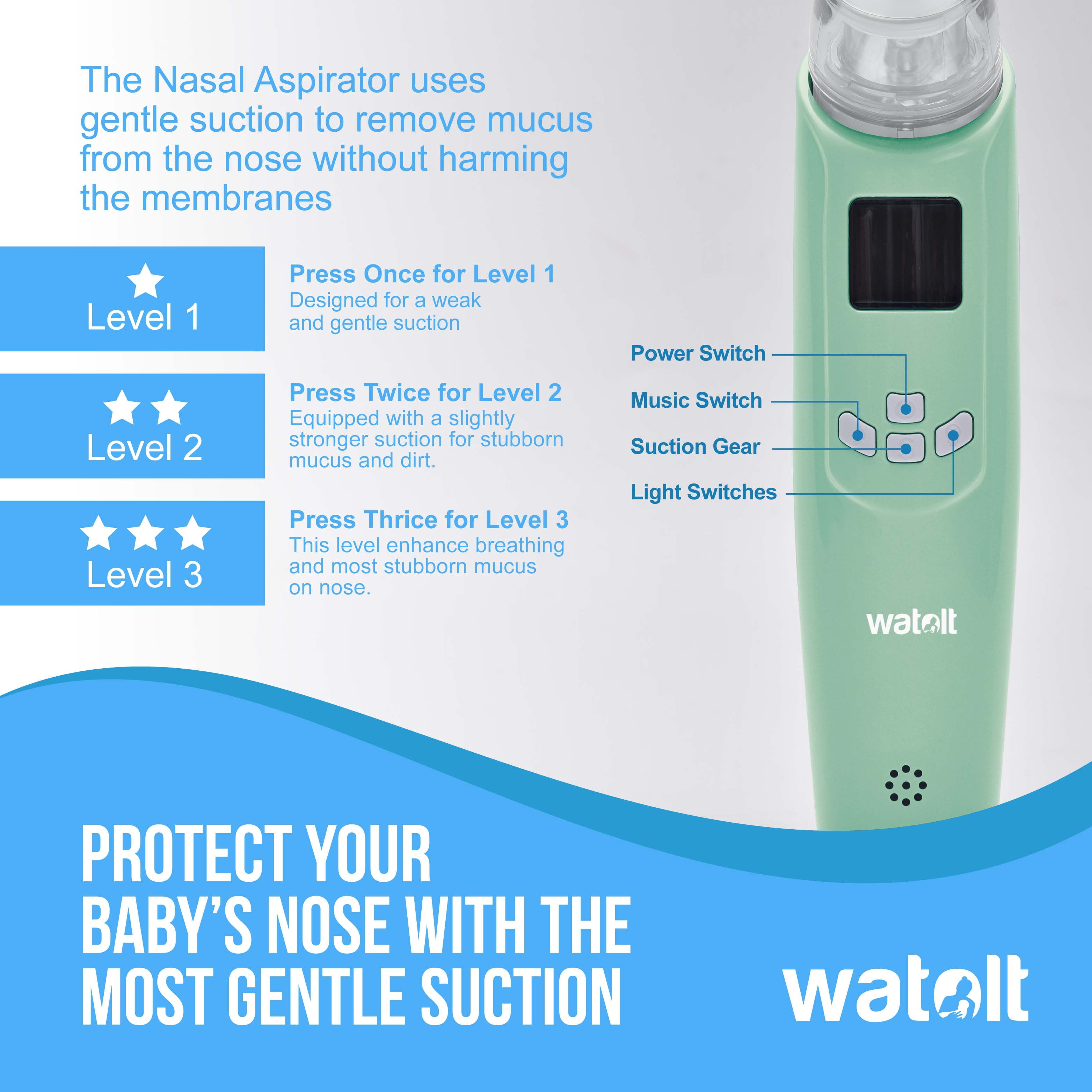 Watolt Baby Nasal Aspirator - Electric Nose Suction for Baby - Automatic Booger Sucker for Infants - Battery Powered Snot Mucus Remover for Kids Toddlers