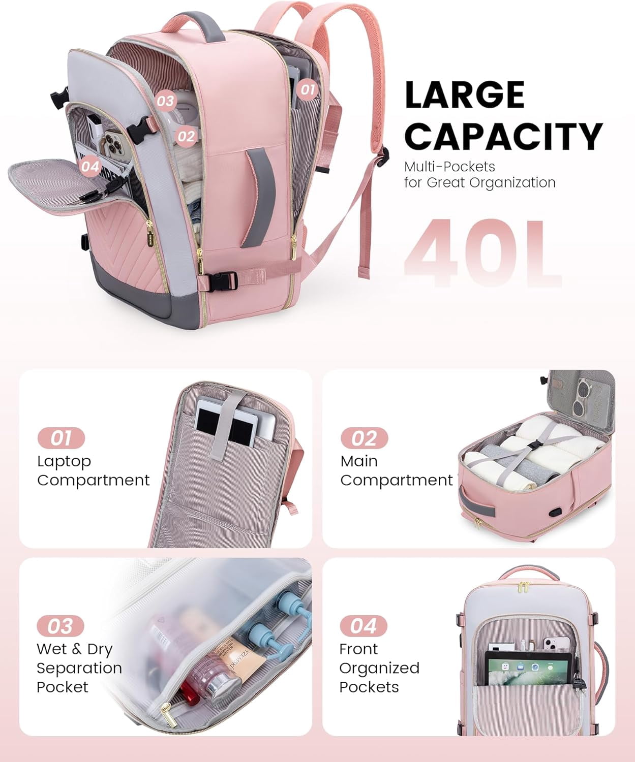 Lovevook Travel Backpack Men Women, 40L Expandable Carry-On Luggage Backpack Set Airline Approved, Larger Personal Item Travel Bag Suitcase Weekender Overnight Bag