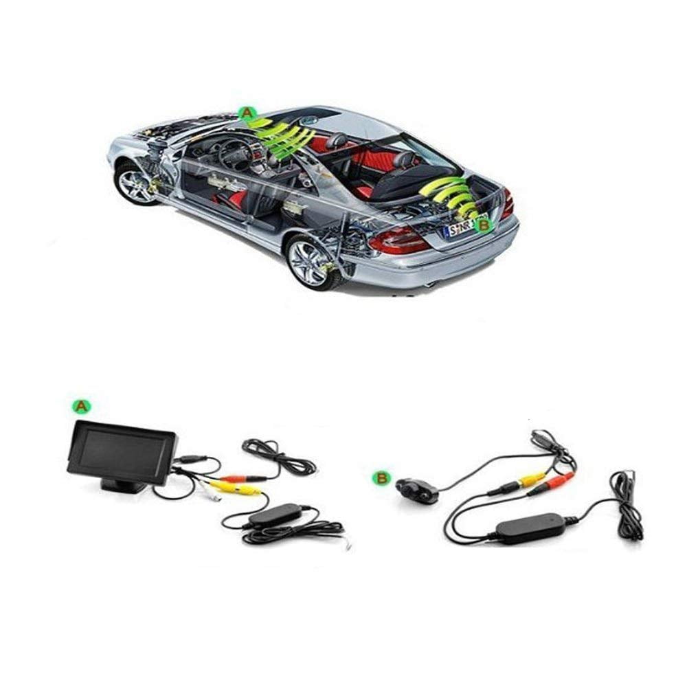 2.4G Wireless Color Video Transmitter Receiver Kit for Vehicle Backup Front Cam 