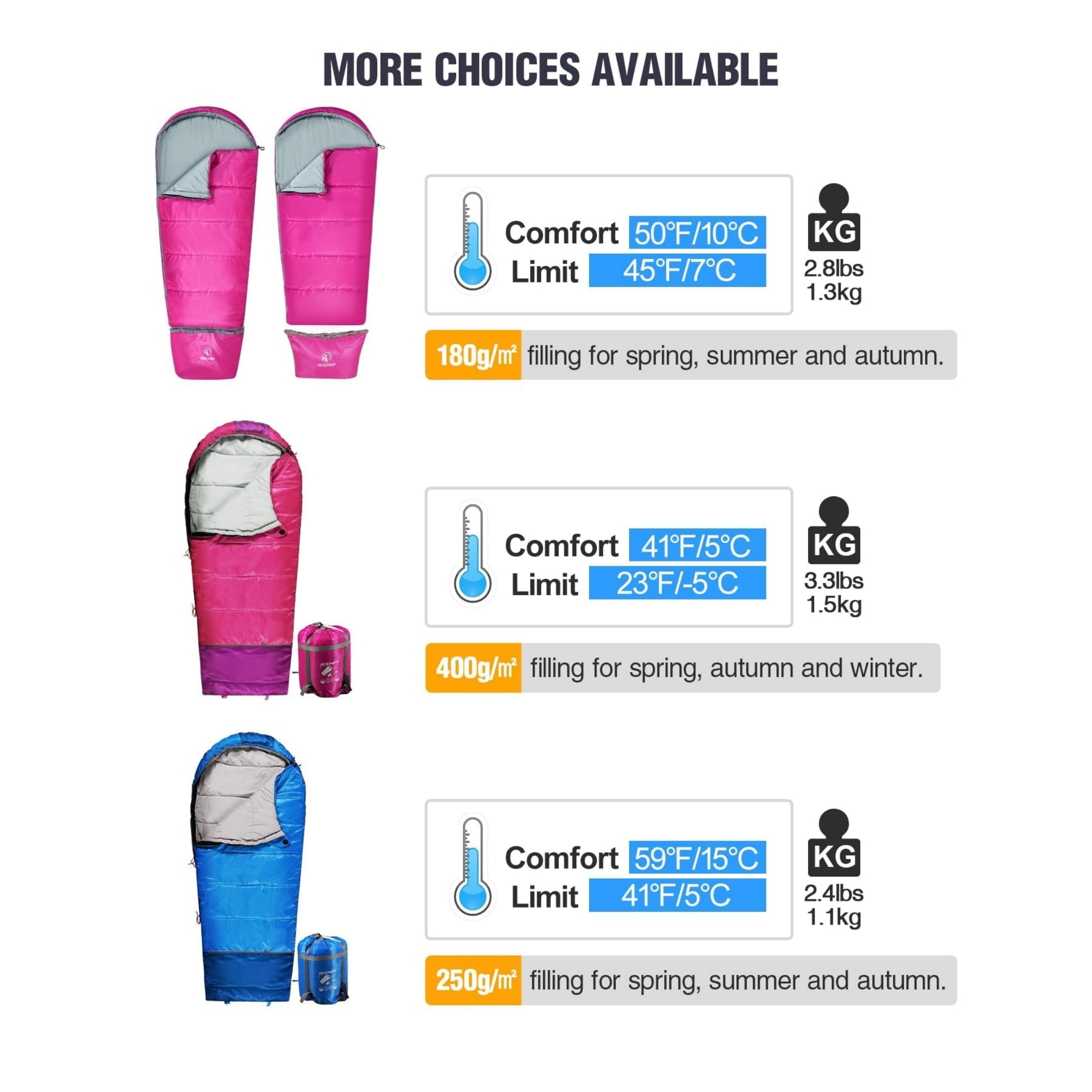 REDCAMP Kids Mummy Sleeping Bag for Camping, 3 Season Cold Weather Sleeping Bag Fit Boys, Girls & Teens, Blue