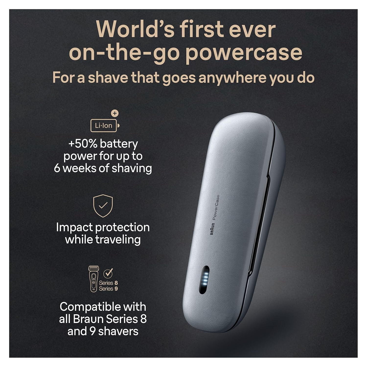 BRAUN Series9 Sports 新品未使用/Lisi Braun Series 9 Sport + Electric Shaver with Clean & Charge Station