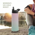 thumbnail image 6 of Triple Insulated Stainless Steel Water Bottle with Straw Lid - Flip Top Lid - Wide Mouth Cap (25 oz) Sports Drink Bottle, Keeps Hot and Cold - Great for Hiking & Biking, 6 of 10