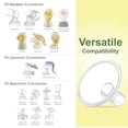 thumbnail image 4 of Breastshield Maymom MyFit Crater Series 13 mm para bombas Medela, 4 of 7