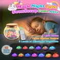thumbnail image 4 of Unicorn Terrarium Craft Kit for Kids, Unicorn Gifts for 3 4 5 6 7 8 Year Old Girls, Craft Kits for Kids Girls Age 3-9, Kids LED Night Light, Birthday Gifts for 5-12 Year Old Girls, 4 of 7