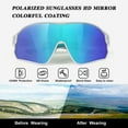 thumbnail image 5 of LINVO Polarized Sport Shield Wraparound Cycling Fishing Sunglasses for Men Women UV 400 Shades, 5 of 8