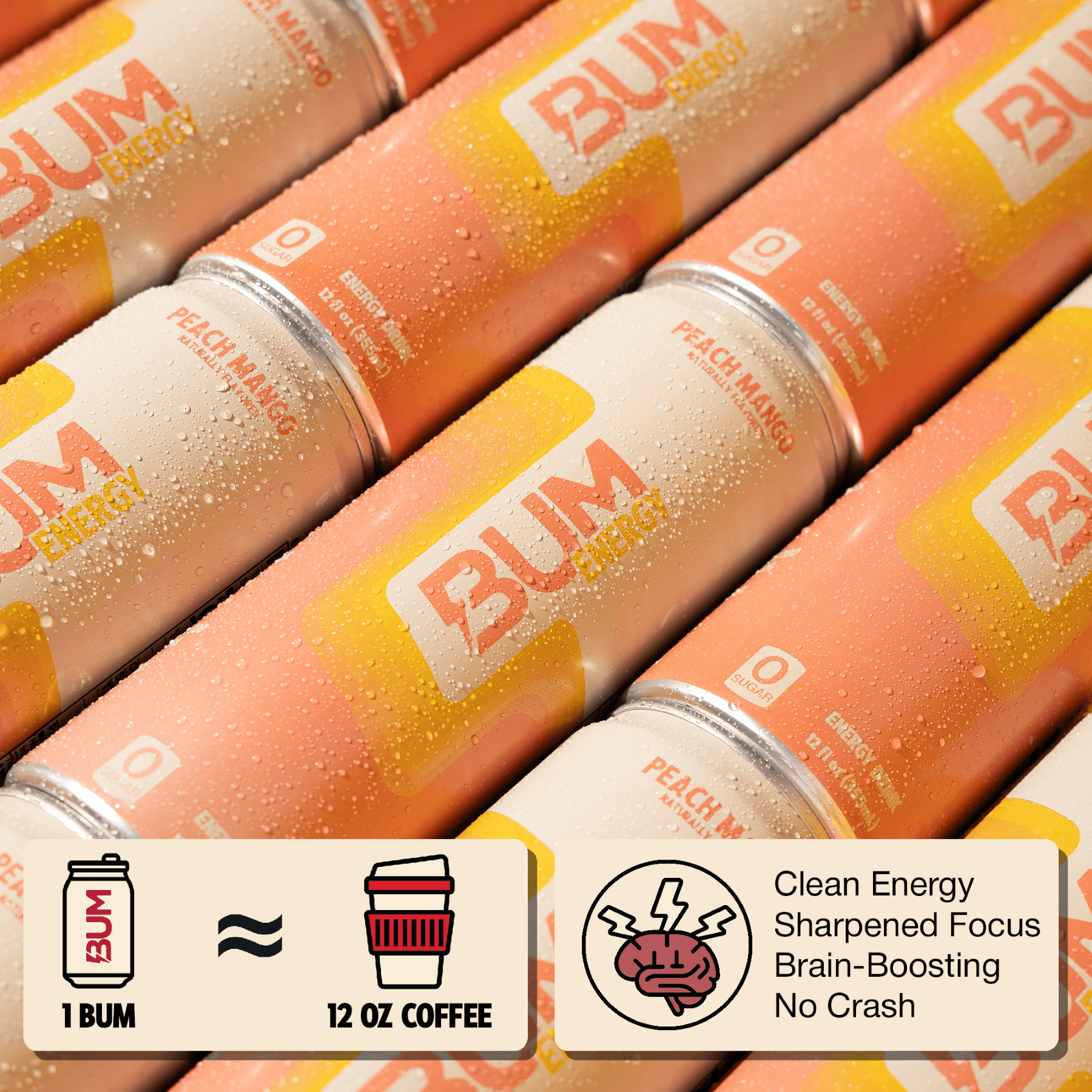 Bum Energy Peach Mango Energy Drink, 112 mg Natural Caffeine, 12 fl oz, 12 Pack